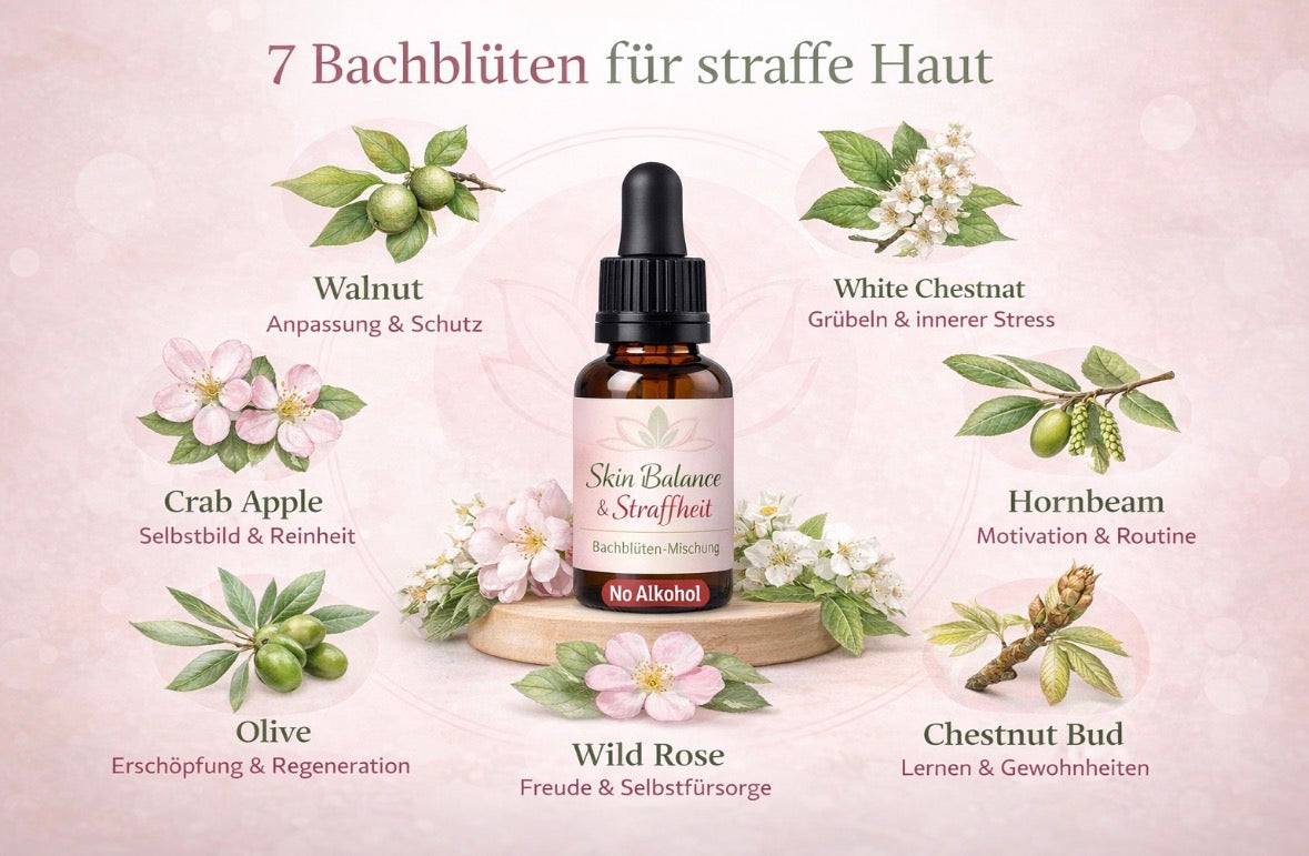 Skin Balance & Straffheit - Bachblüten Mischung